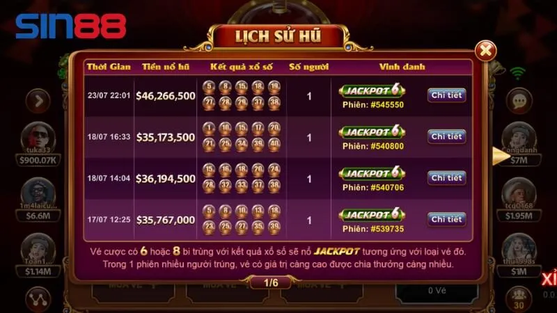 Phân tích lịch sử nổ pot để trúng jackpot Keno cực khủng